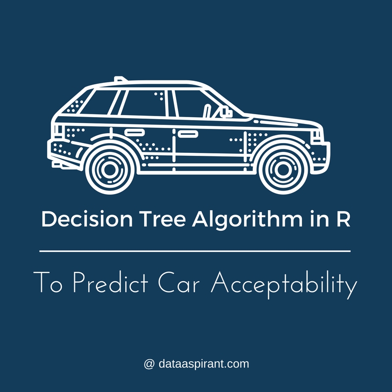 Decision Tree Classifier in R