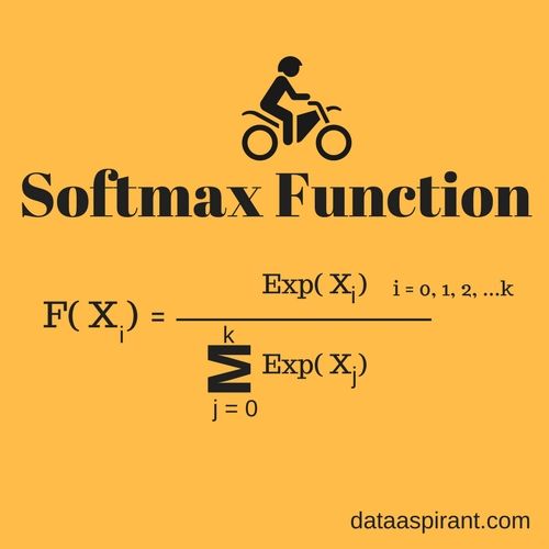 Softmax Function