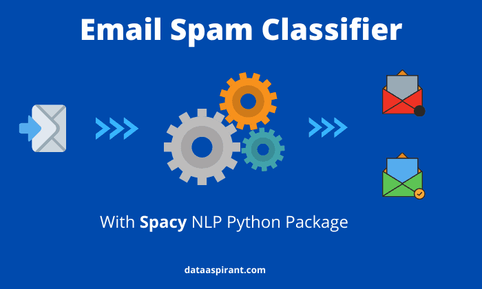 Email classifier with space python
