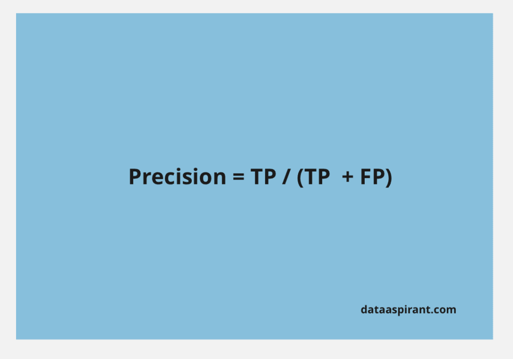 Precision formula