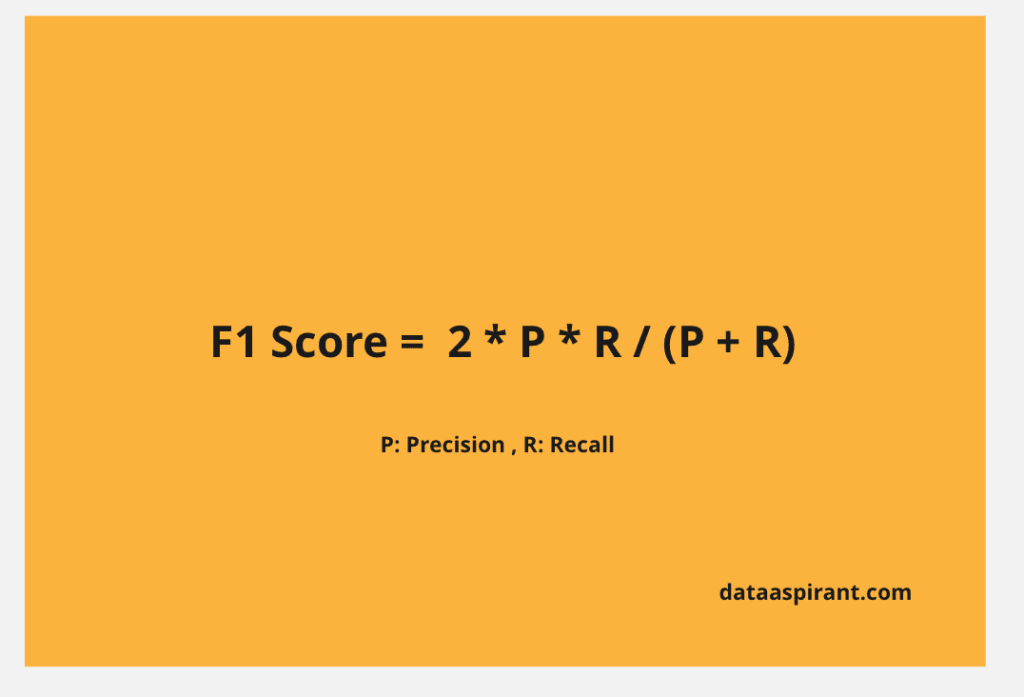 f1 score formula