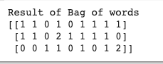bag of words output