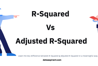 Difference between R-Squared and Adjusted R-Squared