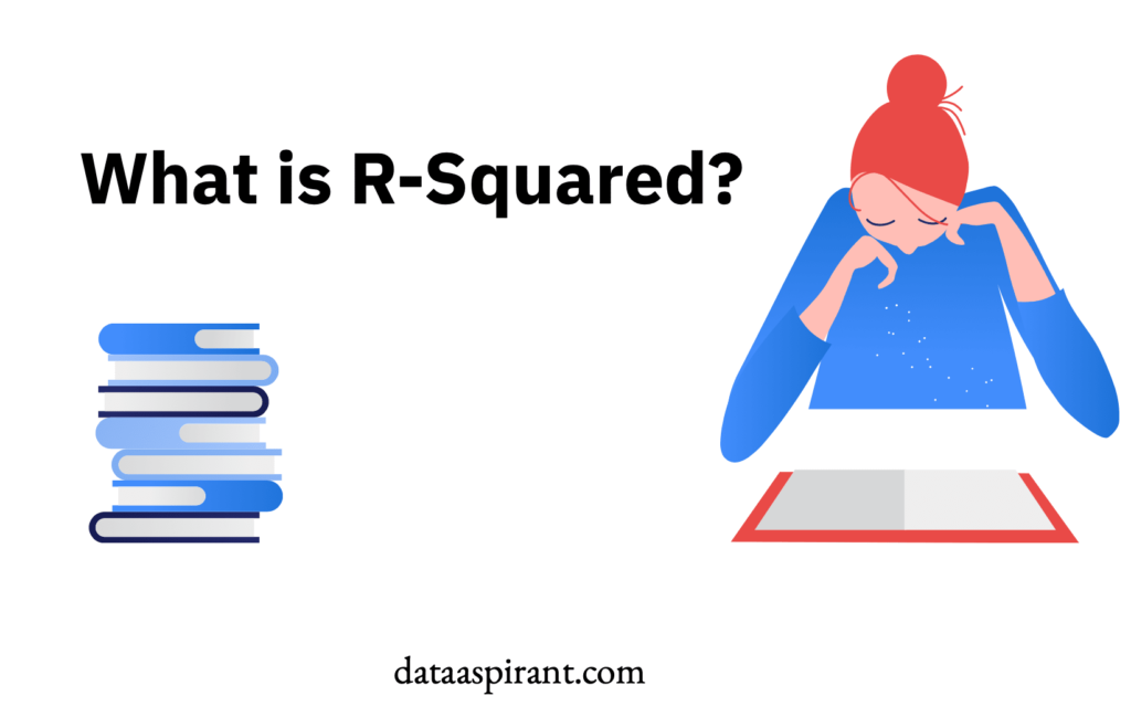 What is R-Squared ?