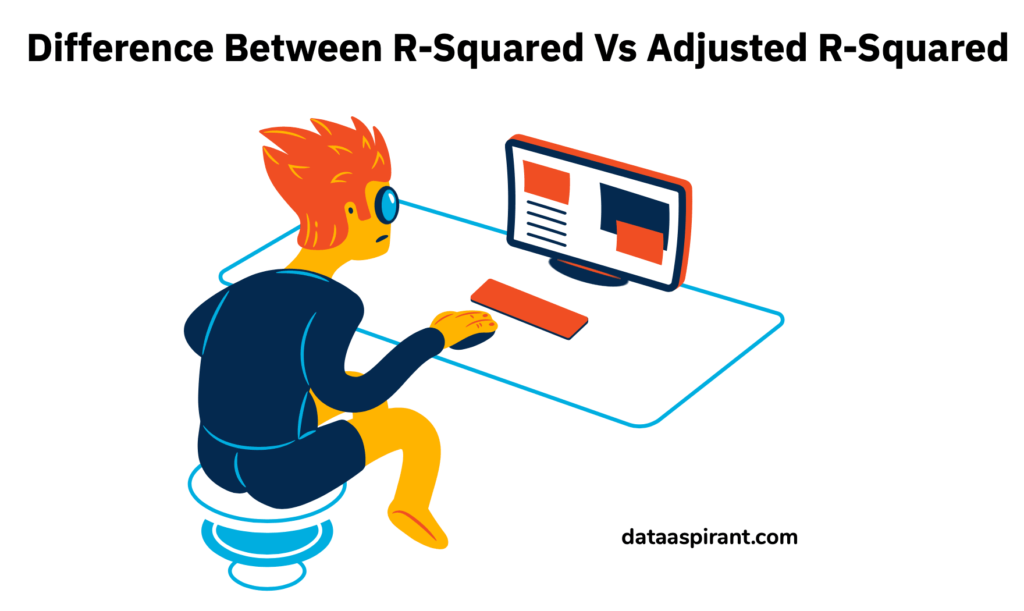 Difference between R-square and Adjusted R-Squared