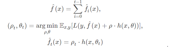 Gradient function expansion