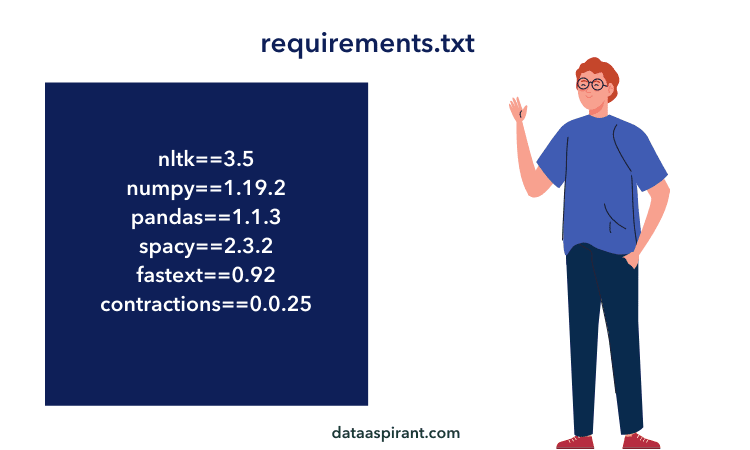 Sample requirements file