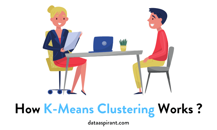 How K-means Clustering Works