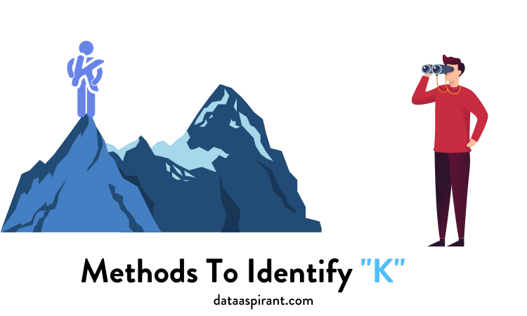 Methods to Identify K in K-means clustering