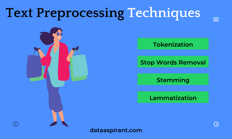 Text Preprocessing Techniques