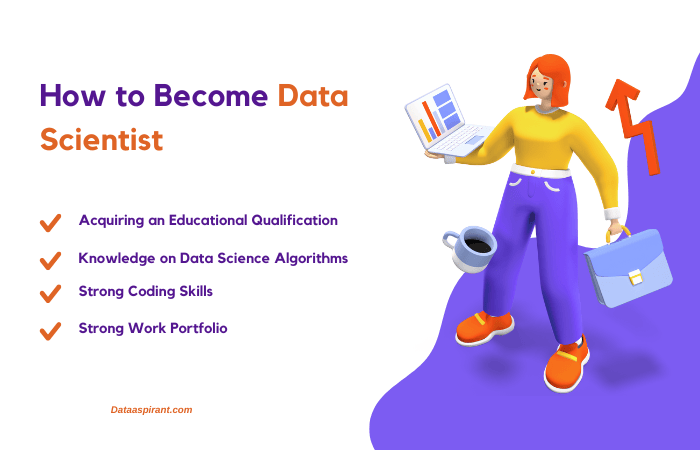 How to become data scientist