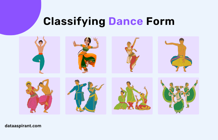 Classifying Dance Form