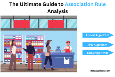 The Ultimate Guide to Association Rule Analysis