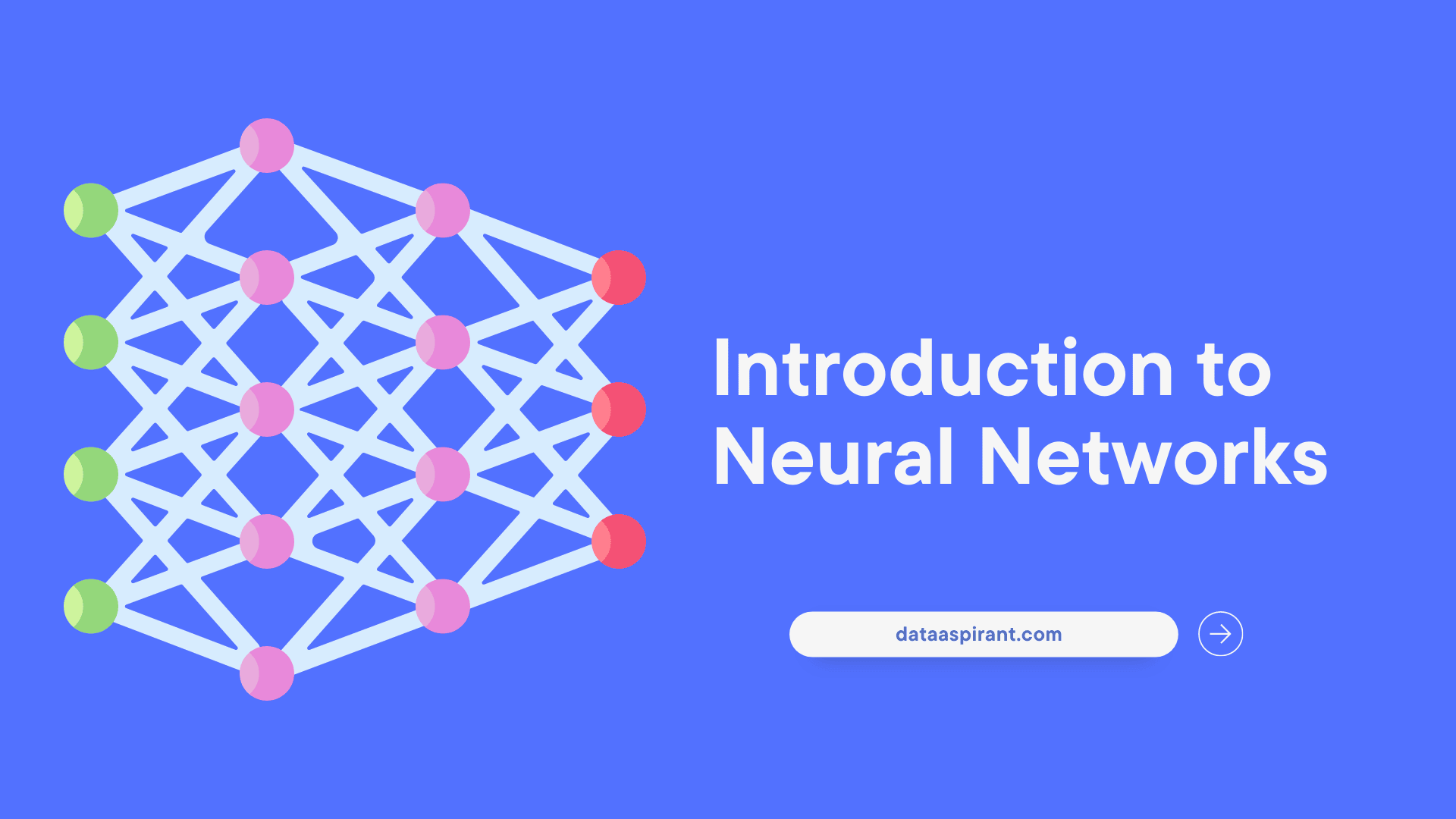 Introduction to Neural Networks 