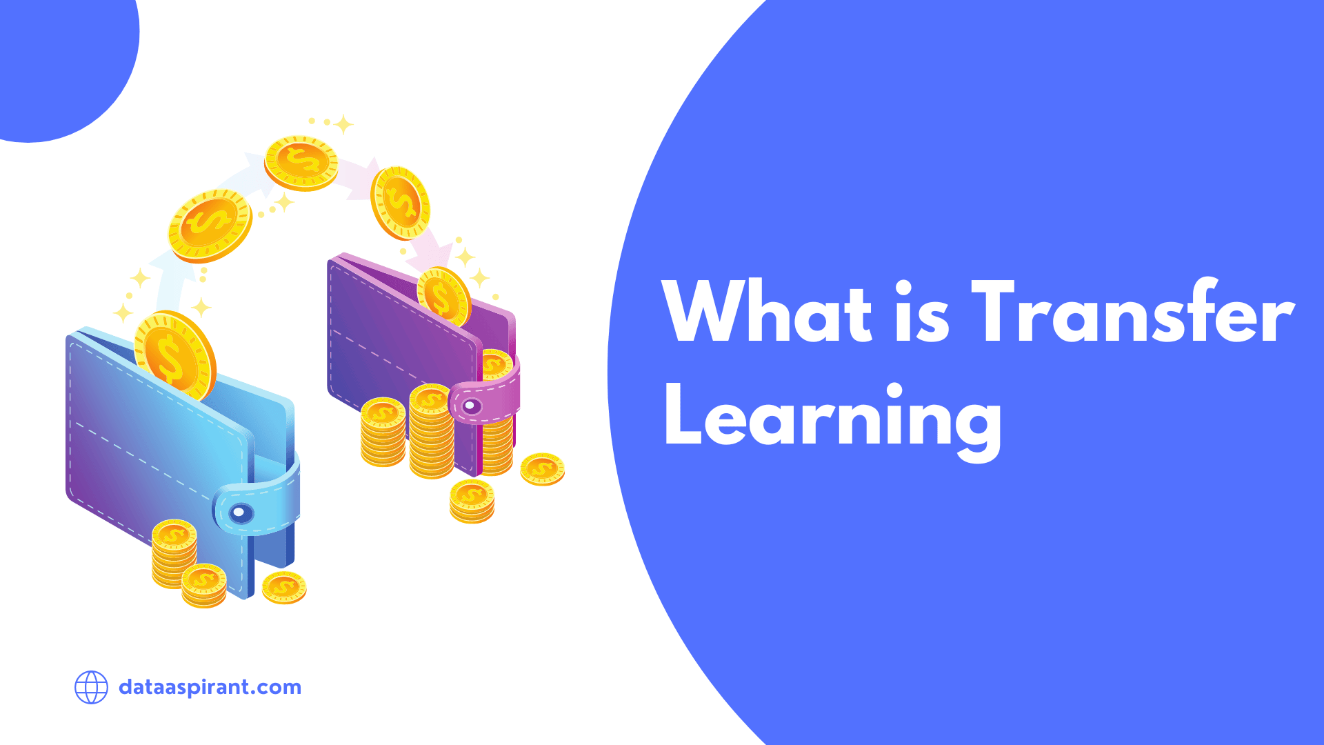 What Is Transfer Learning?