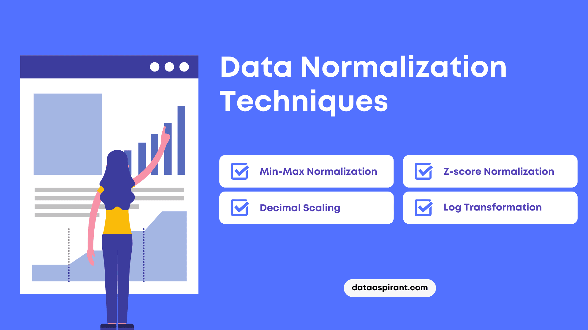 Different Data Normalization Techniques