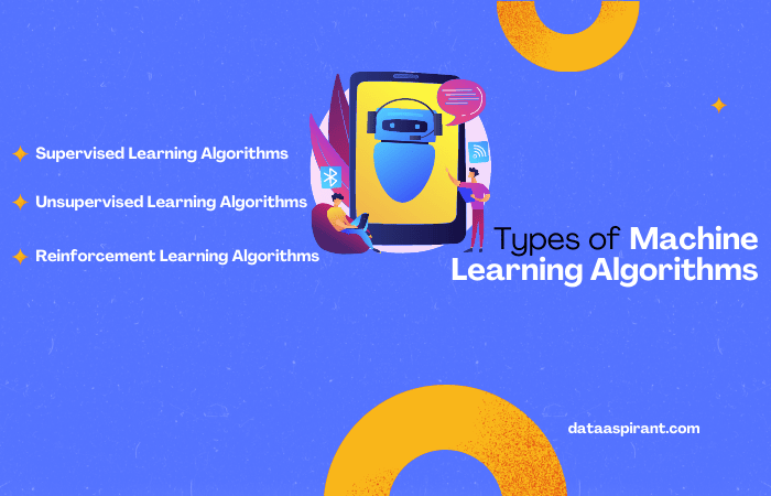 types of Machine Learning Algorithms