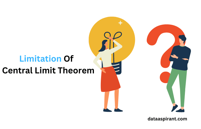 Limitations of the Central Limit Theorem