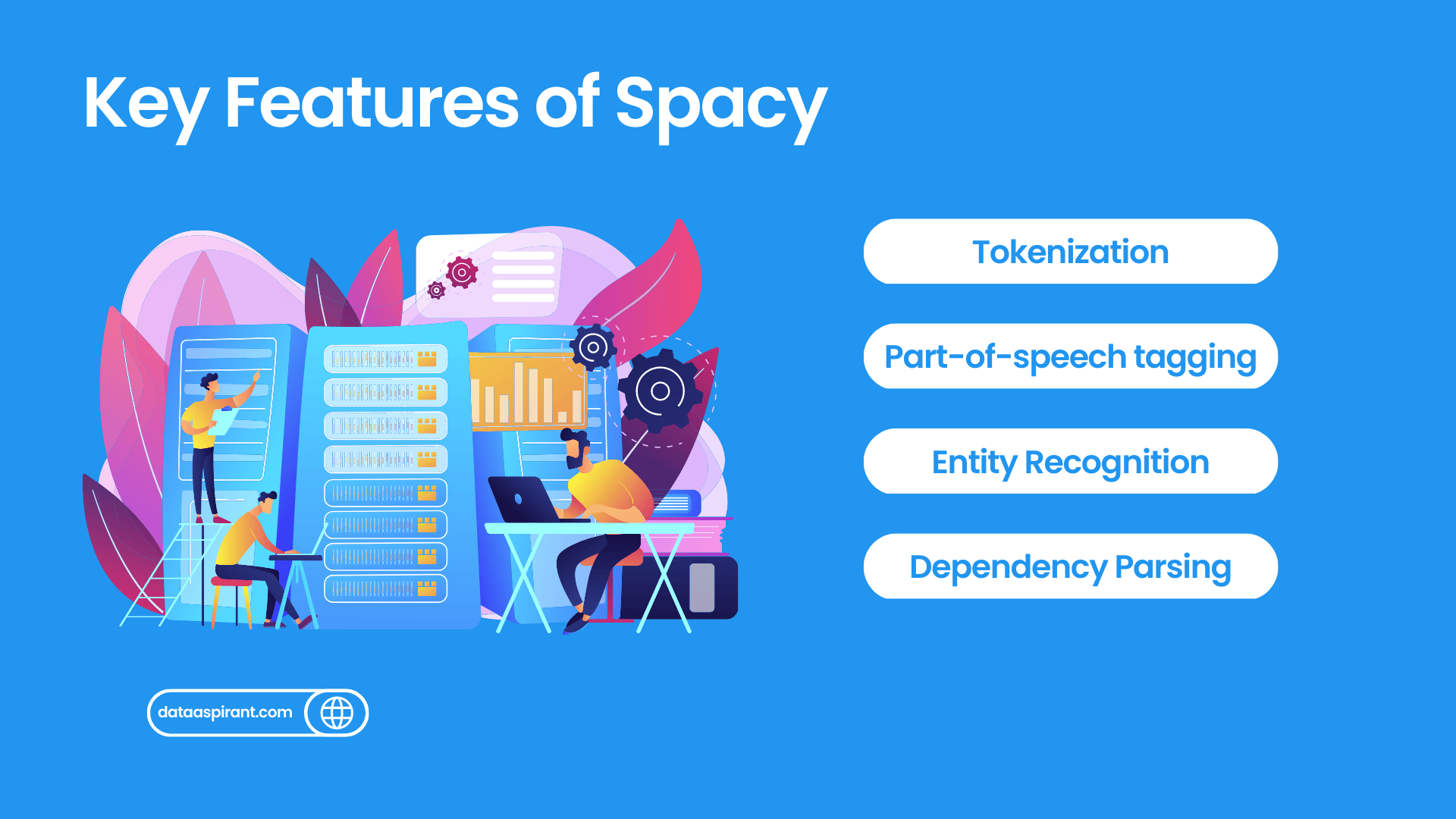 Key Features of Spacy
