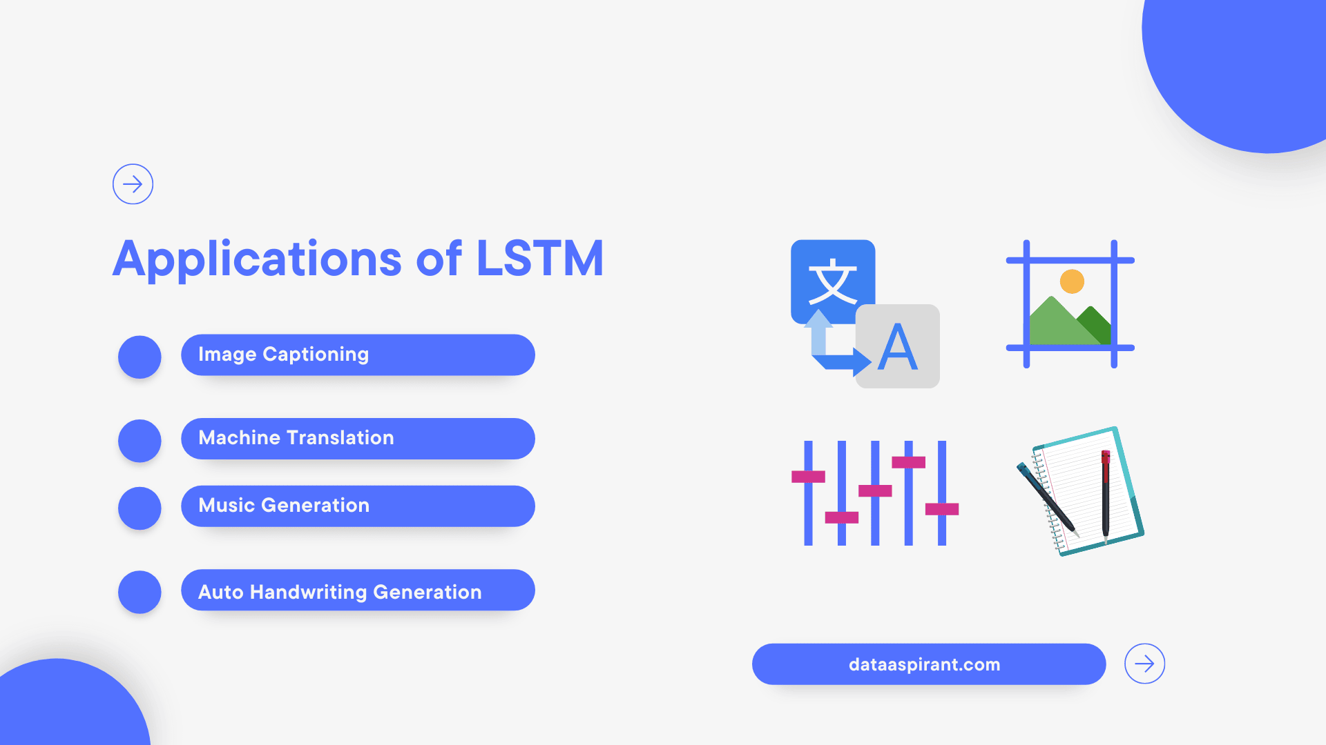 Applications of LSTM