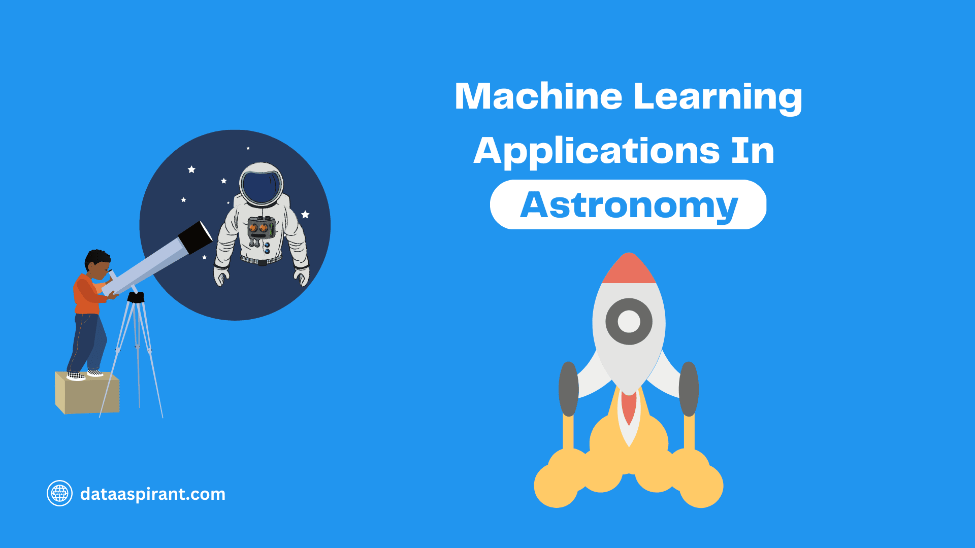 Machine Learning in Space and Astronomy