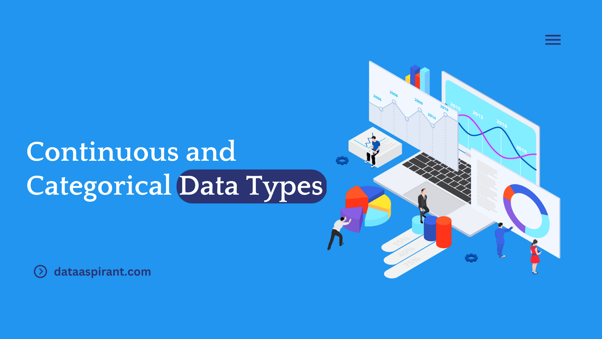 Introduction to Continuous and Categorical Data Types