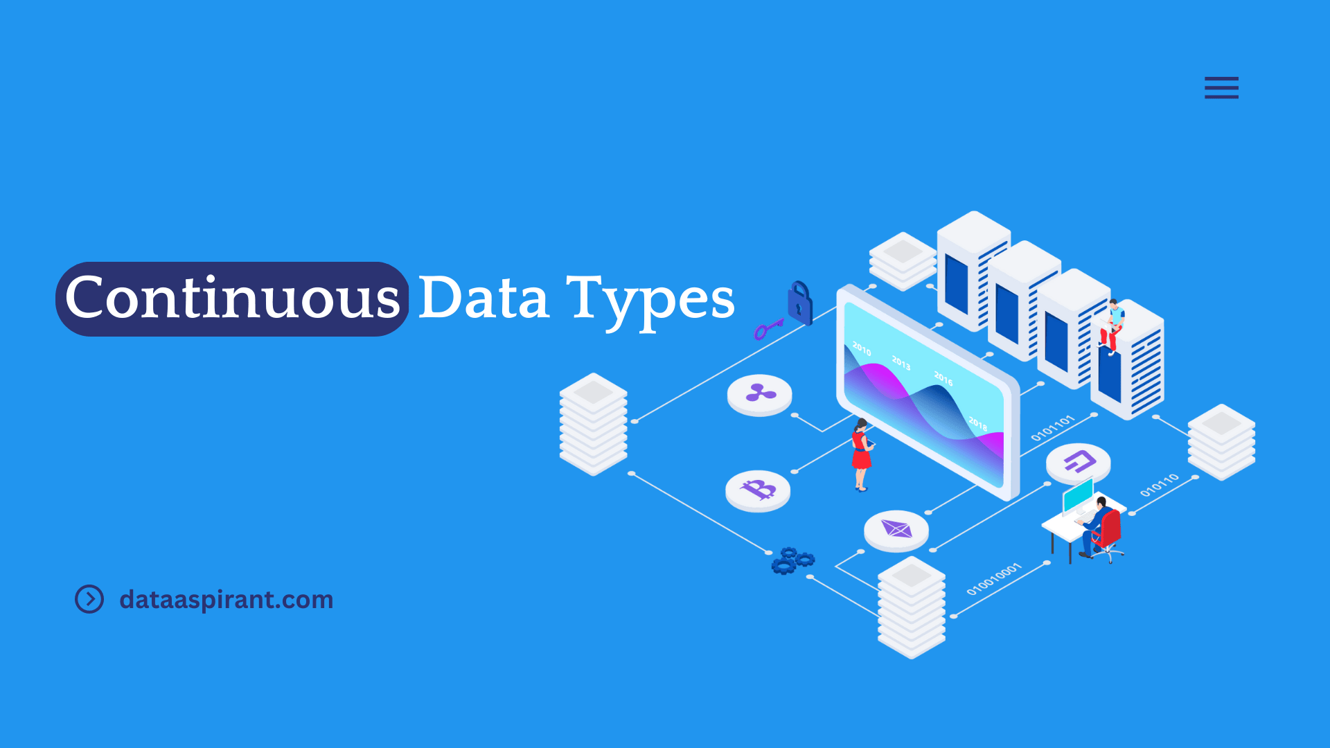 Continuous Data Type