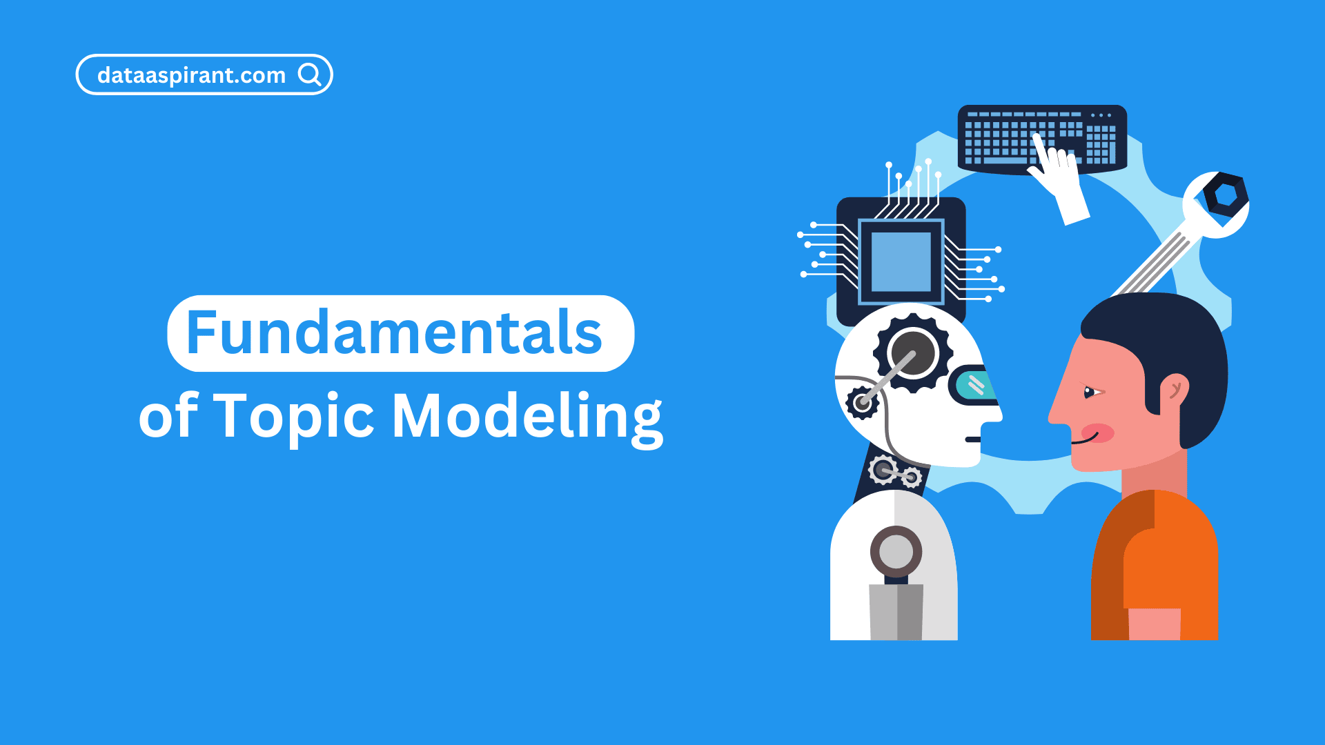 Fundamentals of Topic Modeling with Gensim