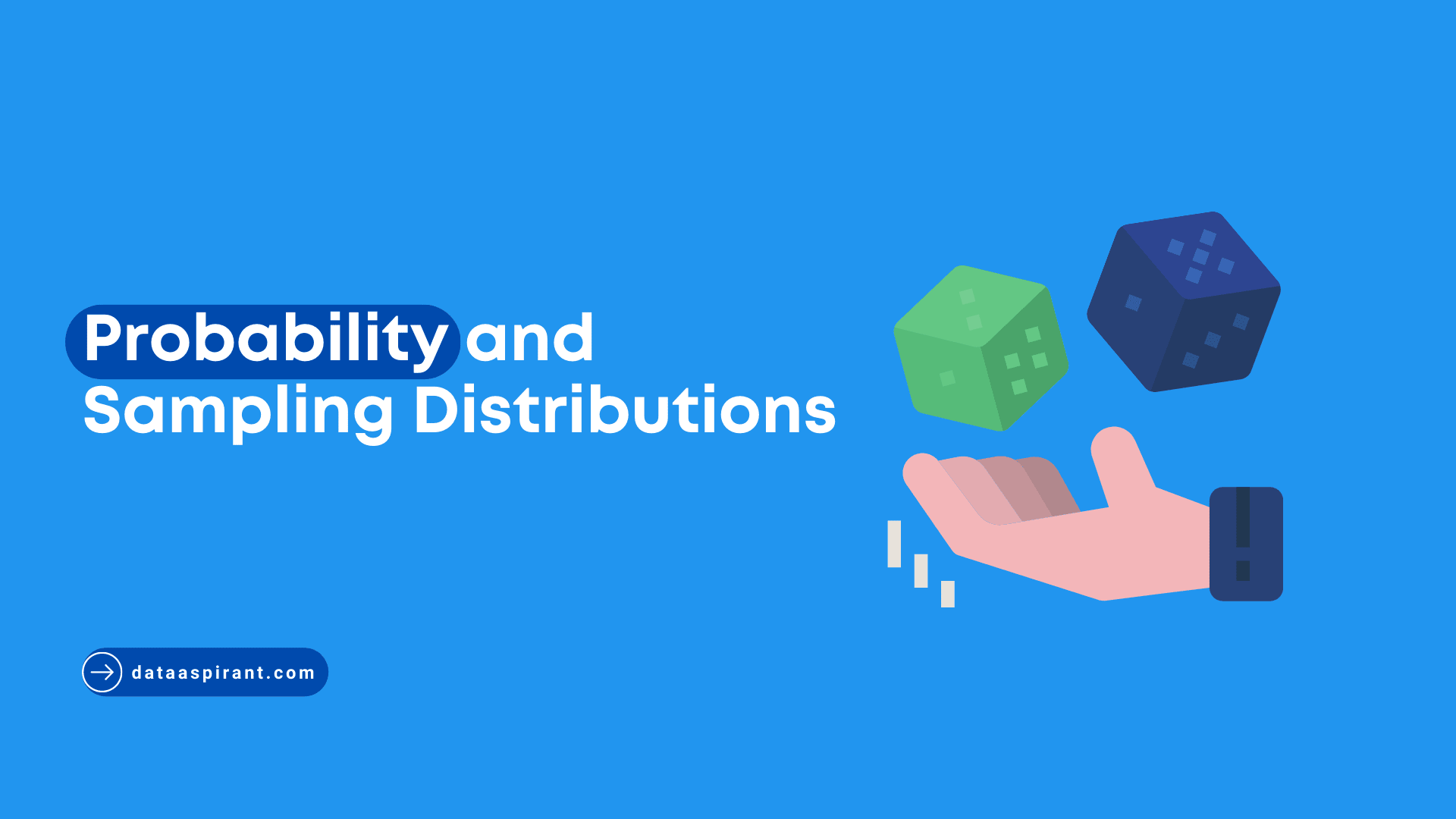 Probability and Sampling Distributions