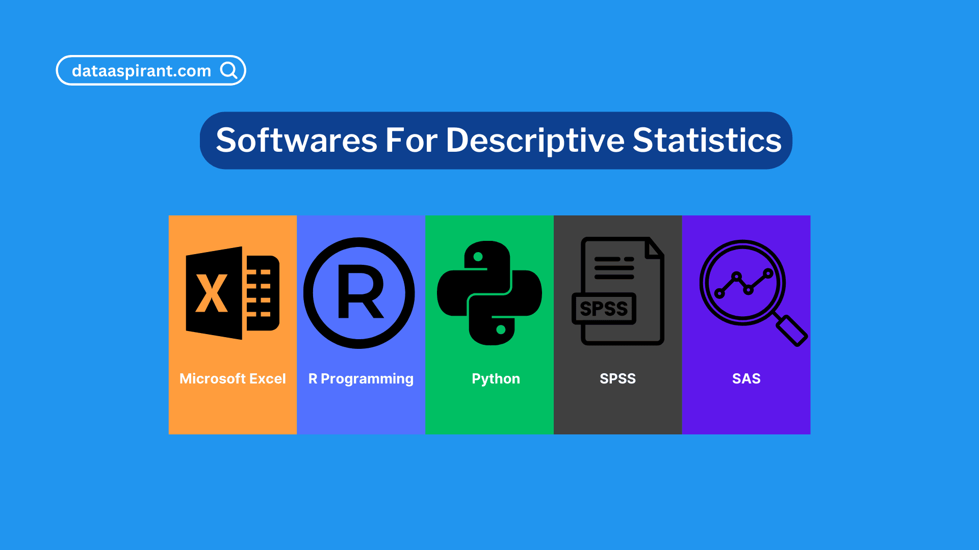 Popular Softwares For Descriptive Statistics