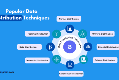 8 Most Popular Data Distribution Techniques
