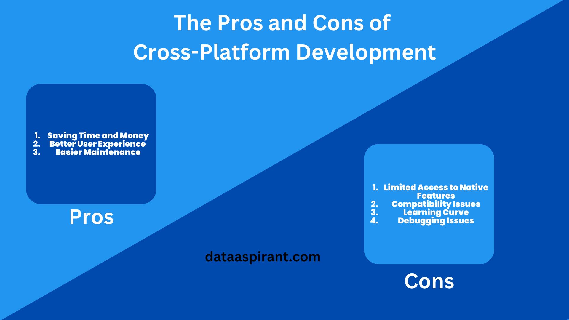 The Pros and Cons of Cross-Platform Development 