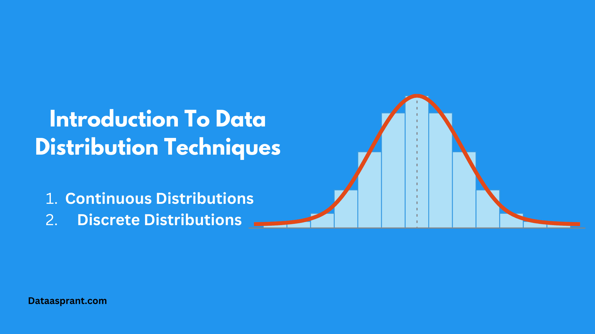 Introduction To Data Distribution Techniques