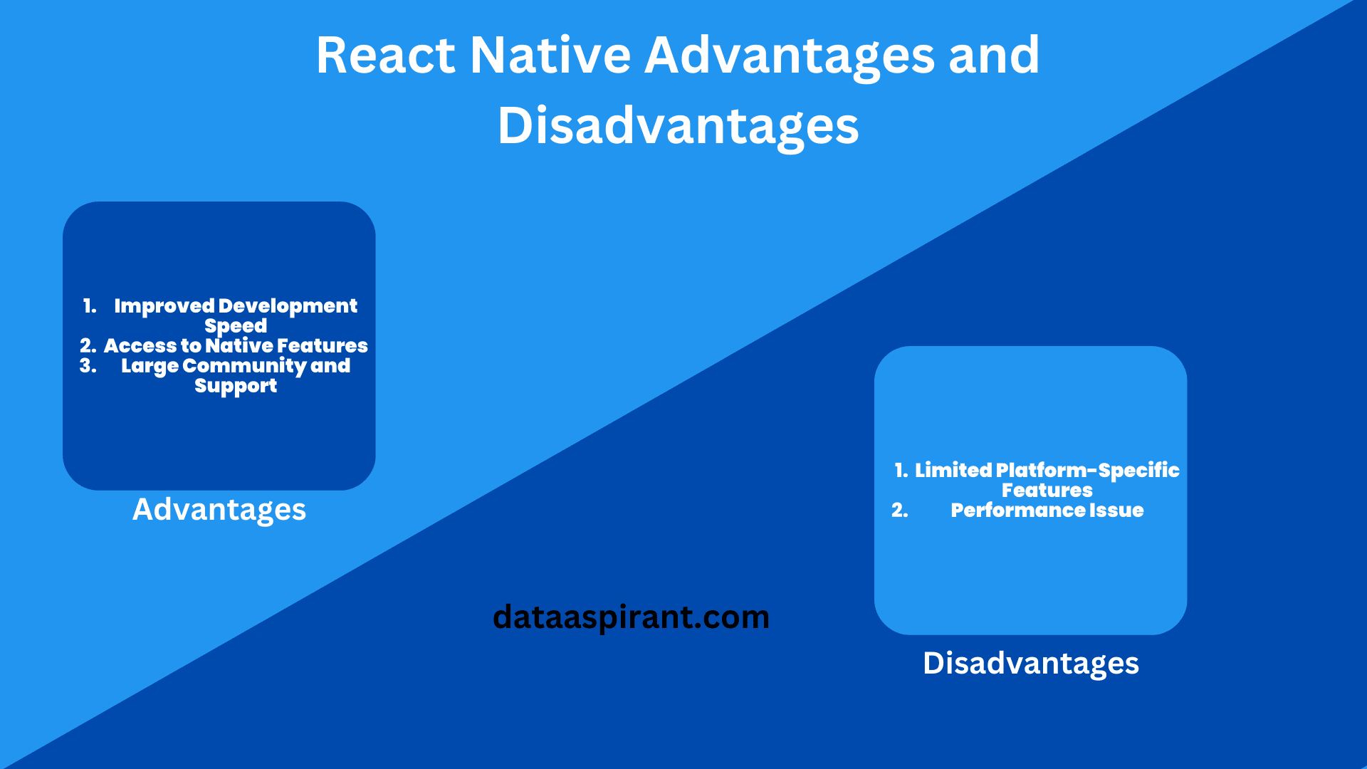 React Native Advantages and Disadvantages 