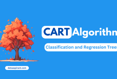 Introduction to the CART Algorithm
