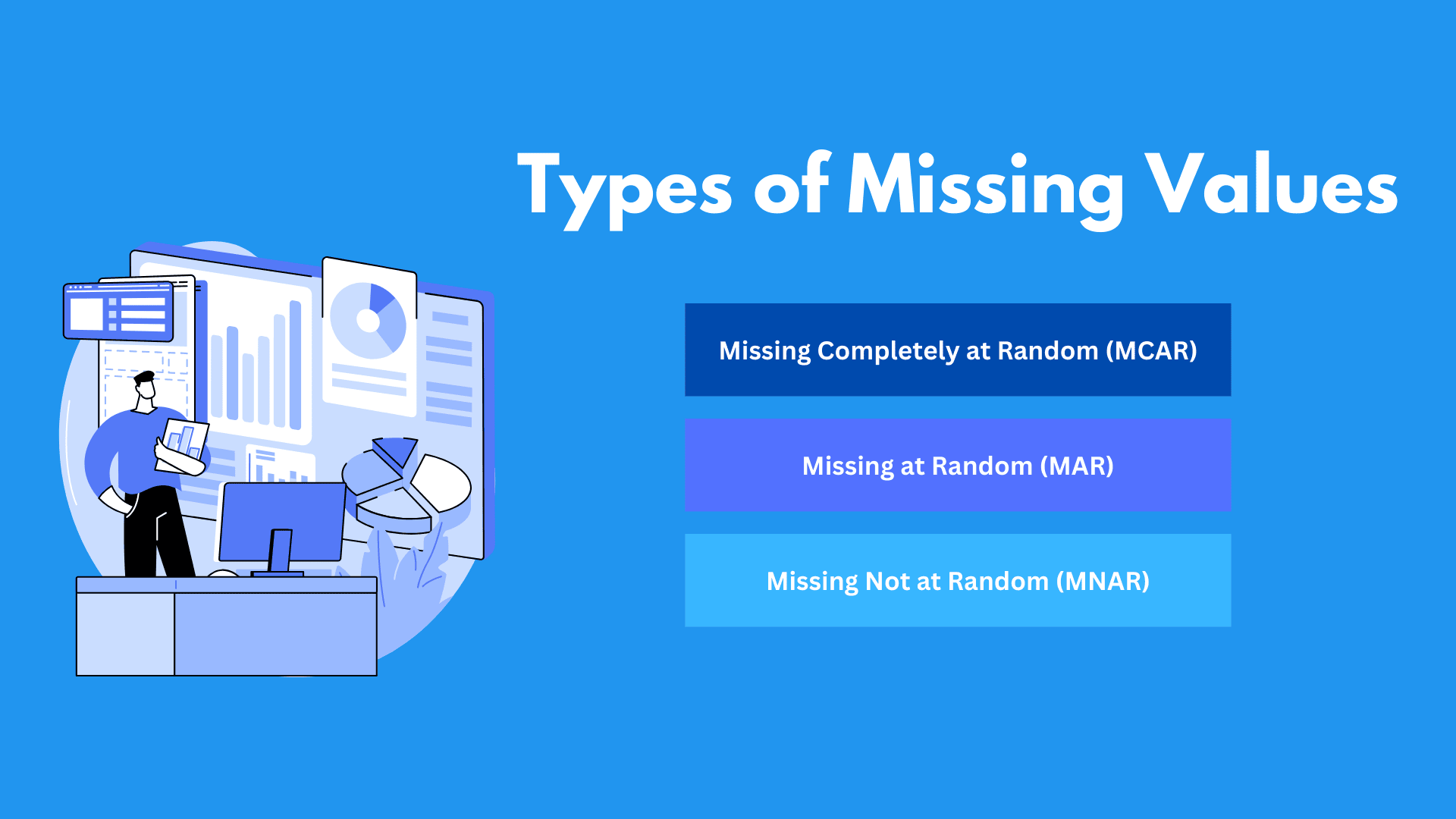 Types of Missing Values In Machine Learning Projects