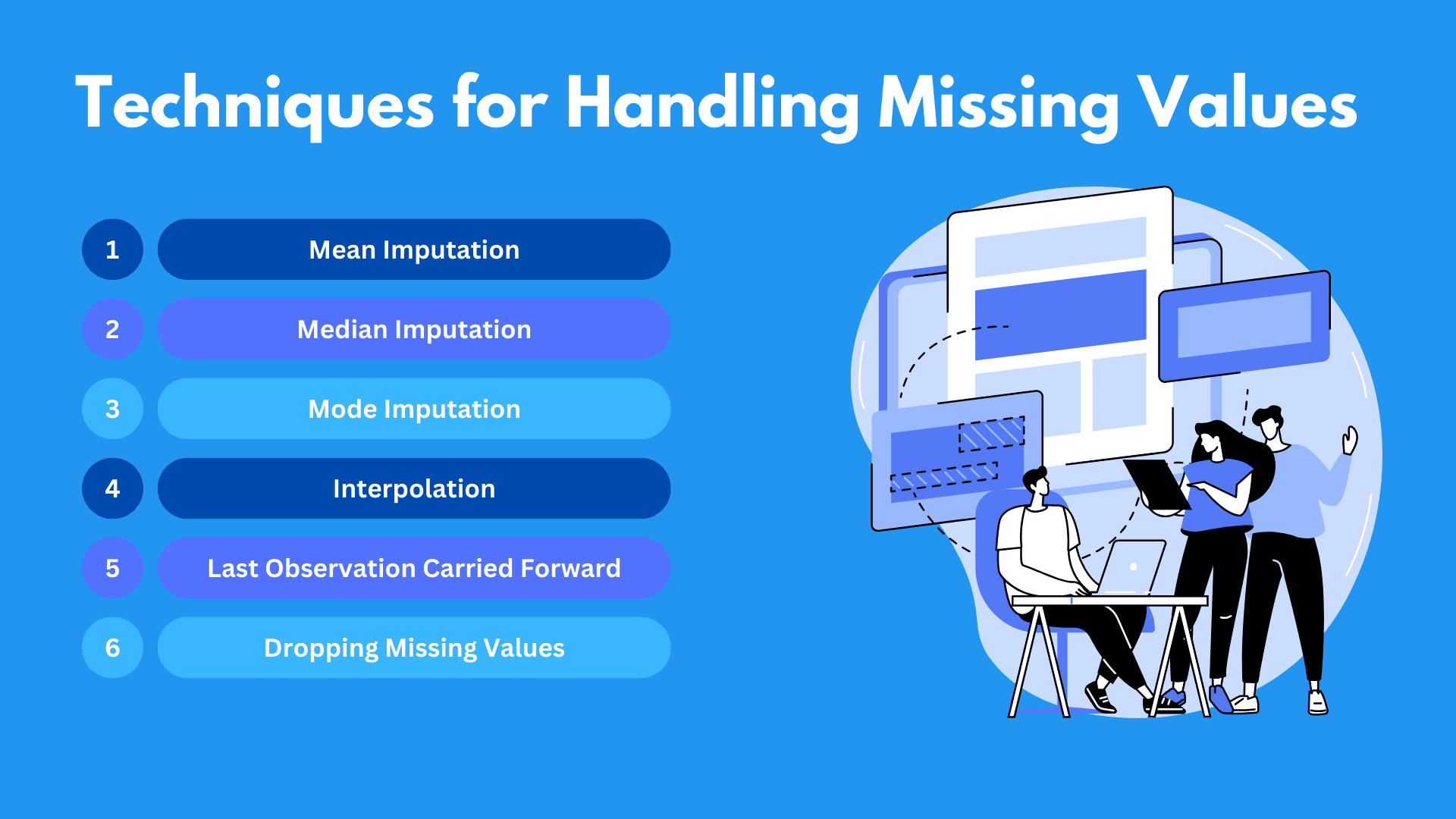 Popular Techniques for Handling Missing Values in Python