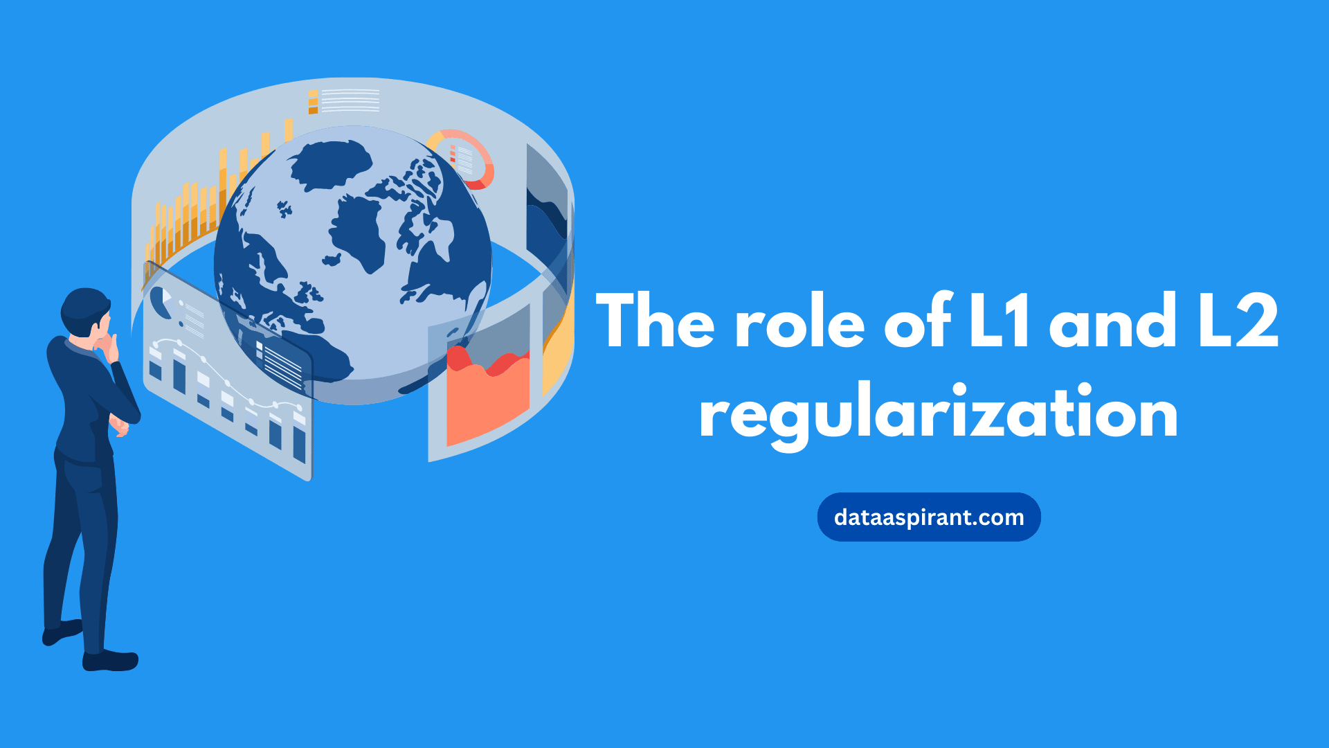 The role of L1 and L2 regularization