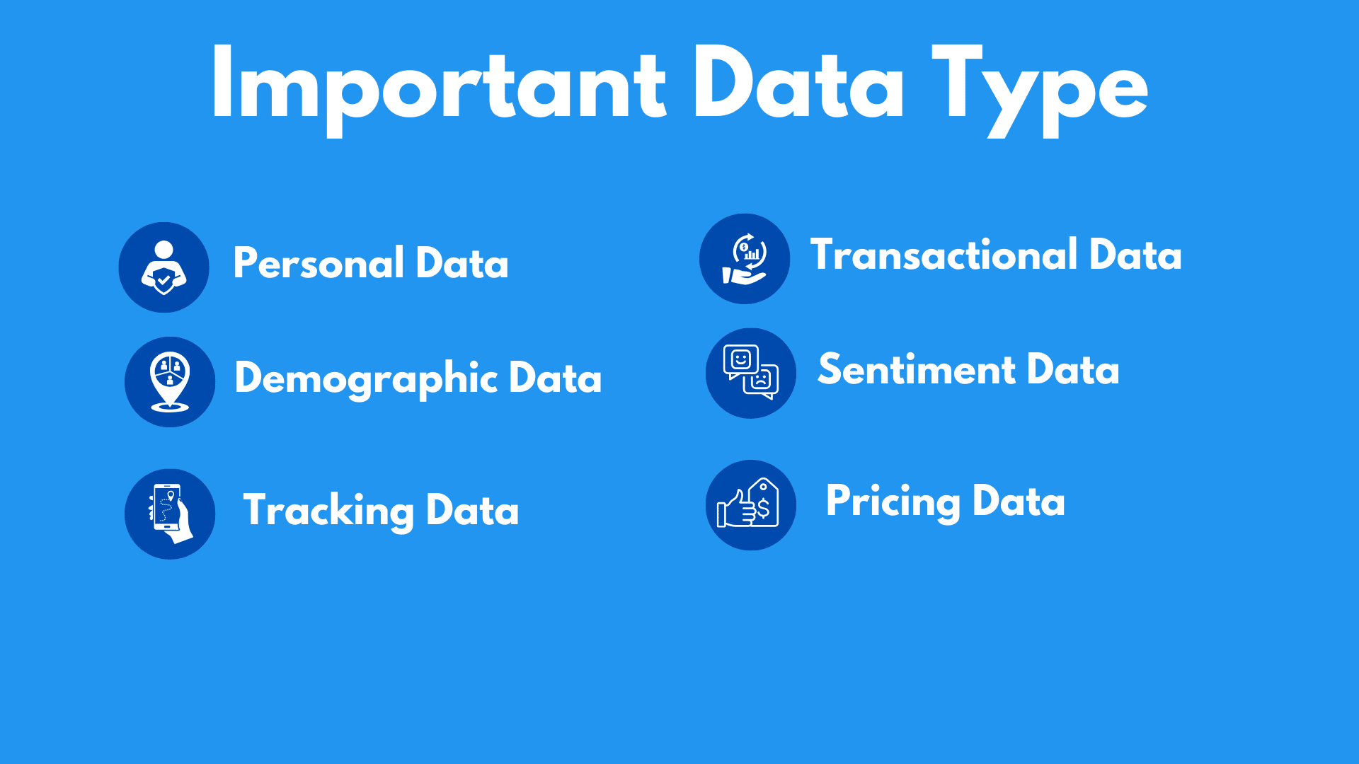 The Most Important Data Types and Their Uses